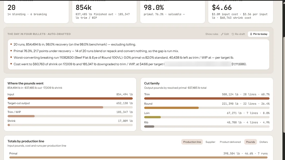 Daily operations report interface