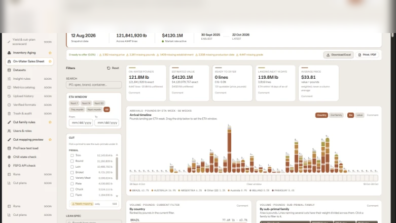 Sales opportunity pipeline interface